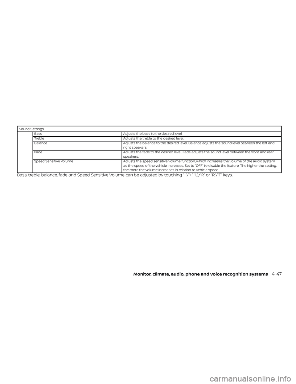NISSAN FRONTIER 2019 Owner´s Manual Sound SettingsBass Adjusts the bass to the desired level.
Treble Adjusts the treble to the desired level.
Balance Adjusts the balance to the desired level. Balance adjusts the sound level between the NISSAN FRONTIER 2019 Owner´s Manual Sound SettingsBass Adjusts the bass to the desired level.
Treble Adjusts the treble to the desired level.
Balance Adjusts the balance to the desired level. Balance adjusts the sound level between the