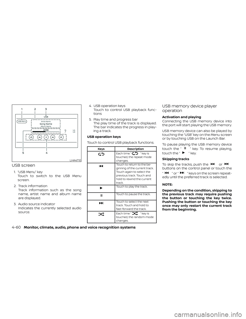 NISSAN FRONTIER 2019 Owner´s Manual USB screen
1. “USB Menu” keyTouch to switch to the USB Menu
screen.
2. Track information Track information such as the song
name, artist name and album name
are displayed.
3. Audio source indicato NISSAN FRONTIER 2019 Owner´s Manual USB screen
1. “USB Menu” keyTouch to switch to the USB Menu
screen.
2. Track information Track information such as the song
name, artist name and album name
are displayed.
3. Audio source indicato