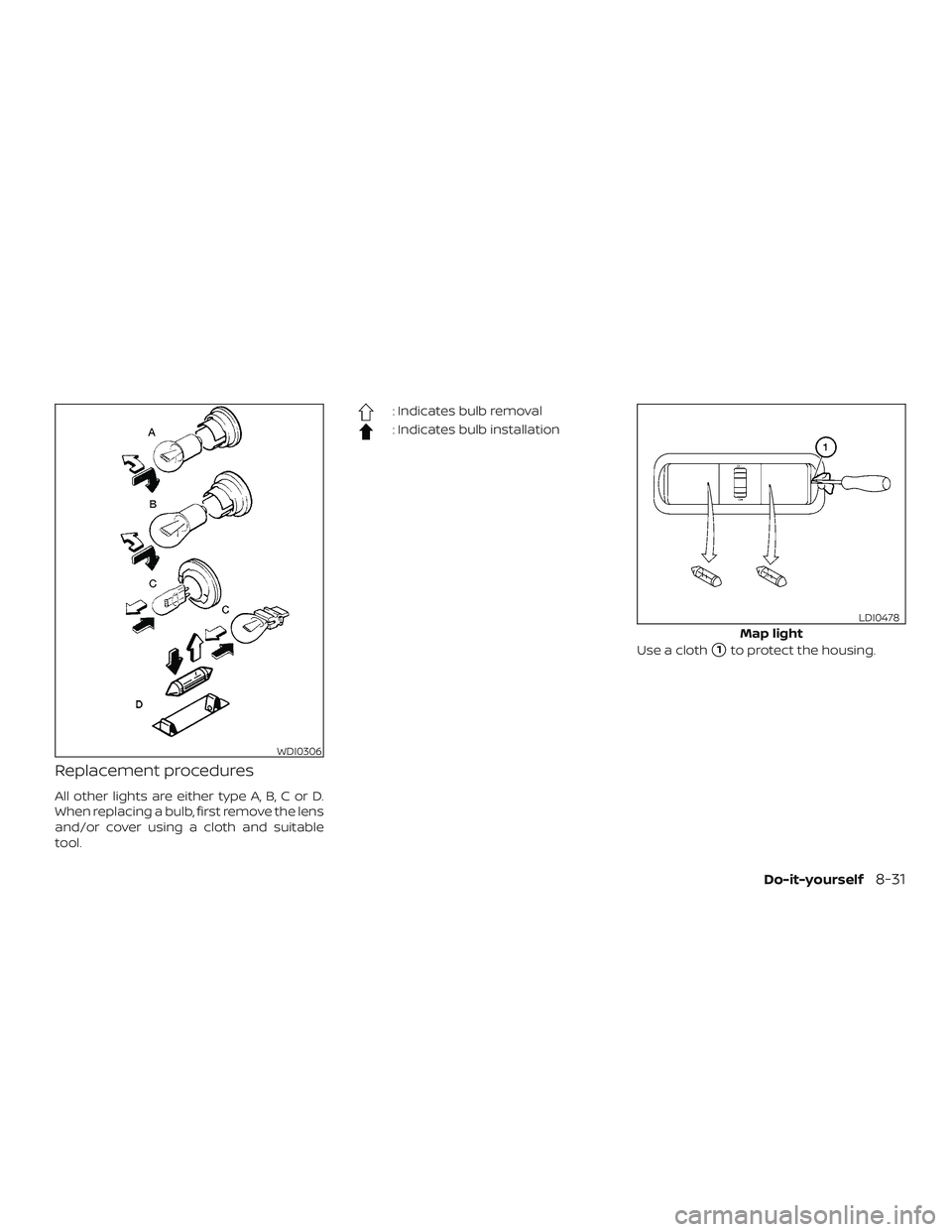 NISSAN FRONTIER 2019  Owner´s Manual Replacement procedures
All other lights are either type A, B, C or D.
When replacing a bulb, first remove the lens
and/or cover using a cloth and suitable
tool.
: Indicates bulb removal
: Indicates bu