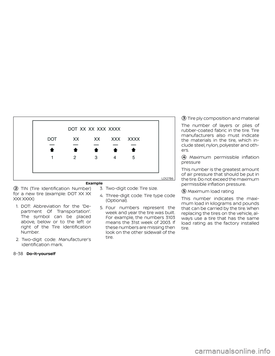 NISSAN FRONTIER 2019  Owner´s Manual 2TIN (Tire Identification Number)
for a new tire (example: DOT XX XX
XXX XXXX)
1. DOT: Abbreviation for the “De- partment Of Transportation”.
The symbol can be placed
above, below or to the lef t
