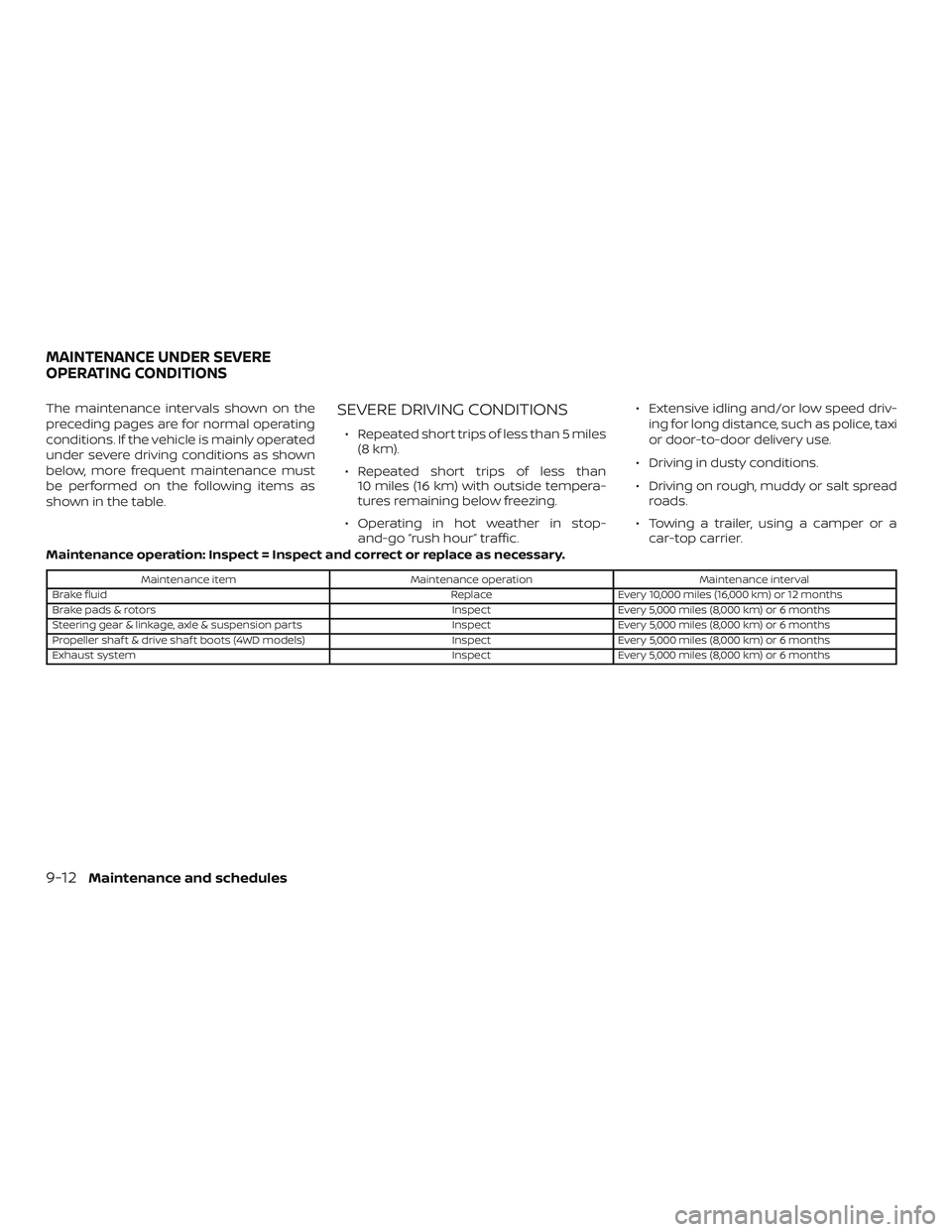 NISSAN FRONTIER 2019  Owner´s Manual The maintenance intervals shown on the
preceding pages are for normal operating
conditions. If the vehicle is mainly operated
under severe driving conditions as shown
below, more frequent maintenance 