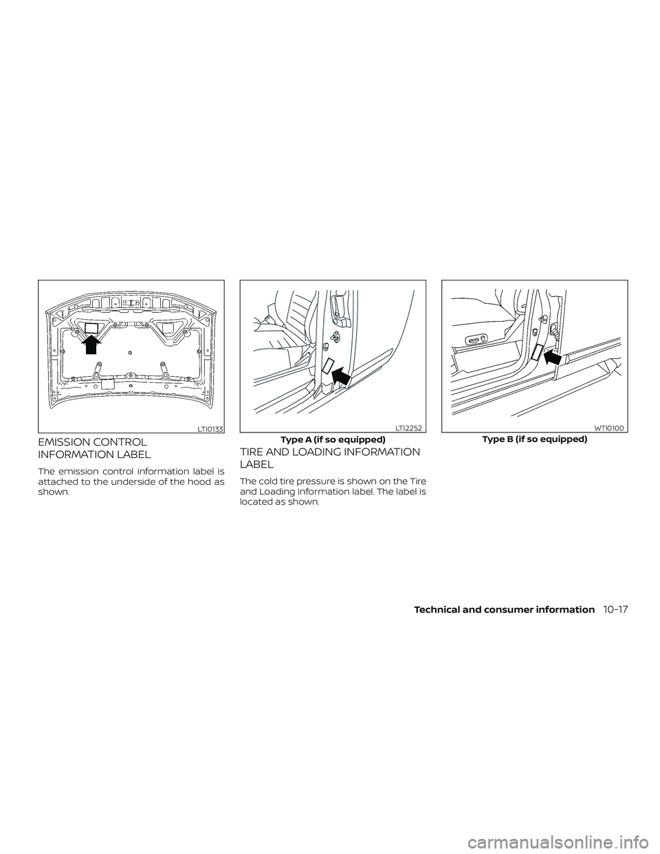 NISSAN FRONTIER 2019  Owner´s Manual EMISSION CONTROL
INFORMATION LABEL
The emission control information label is
attached to the underside of the hood as
shown.
TIRE AND LOADING INFORMATION
LABEL
The cold tire pressure is shown on the T