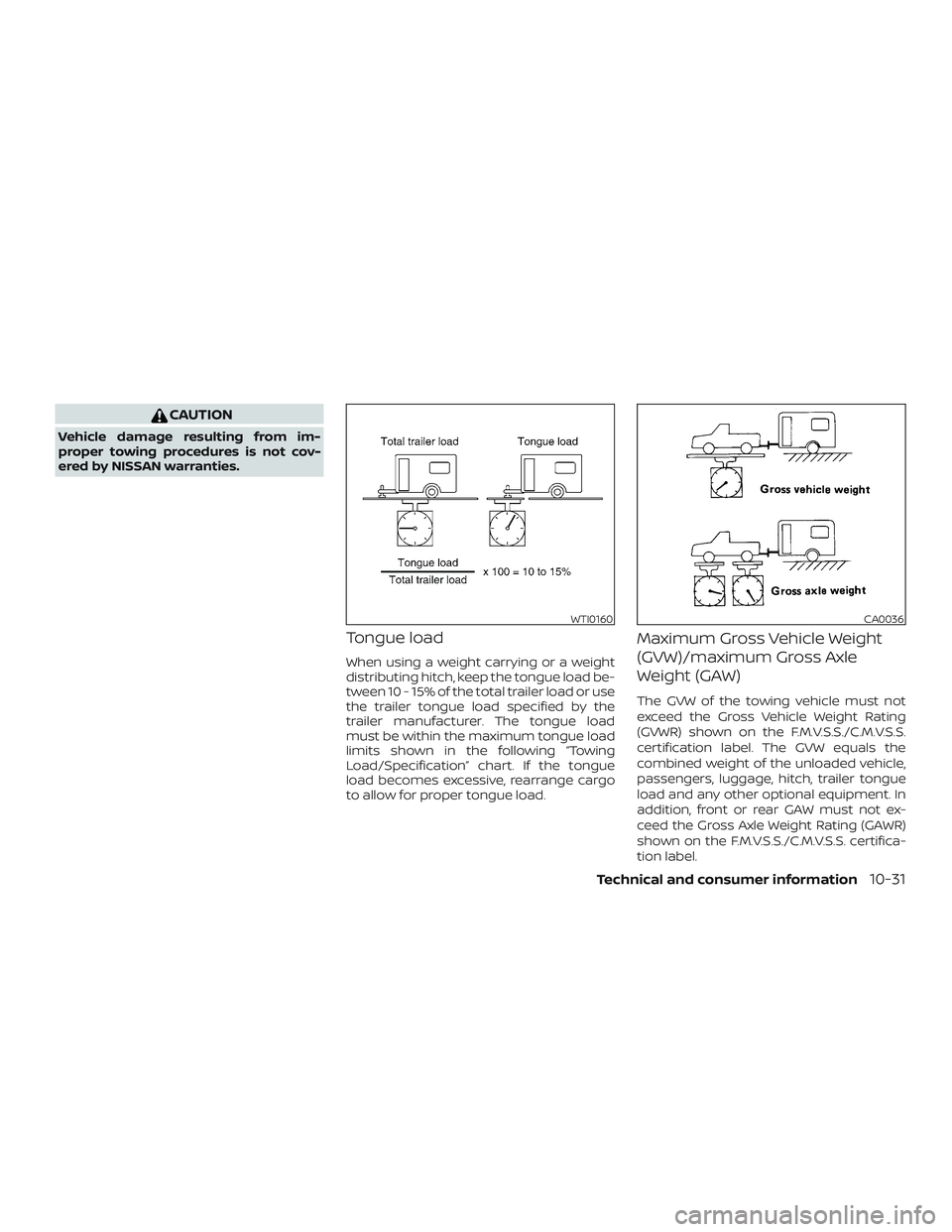 NISSAN FRONTIER 2019  Owner´s Manual CAUTION
Vehicle damage resulting from im-
proper towing procedures is not cov-
ered by NISSAN warranties.
Tongue load
When using a weight carrying or a weight
distributing hitch, keep the tongue load 