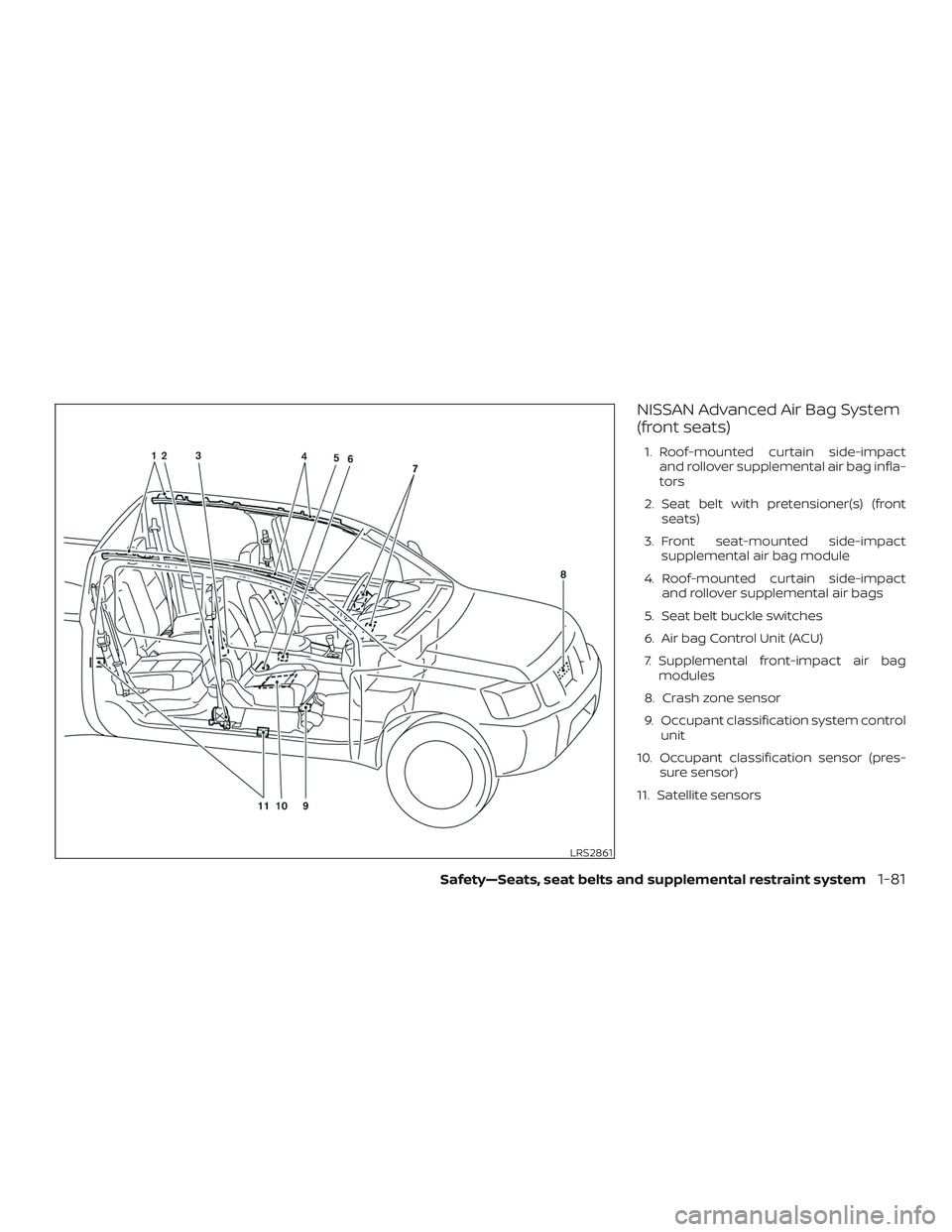 NISSAN FRONTIER 2018  Owner´s Manual NISSAN Advanced Air Bag System
(front seats)
1. Roof-mounted curtain side-impactand rollover supplemental air bag infla-
tors
2. Seat belt with pretensioner(s) (front seats)
3. Front seat-mounted side