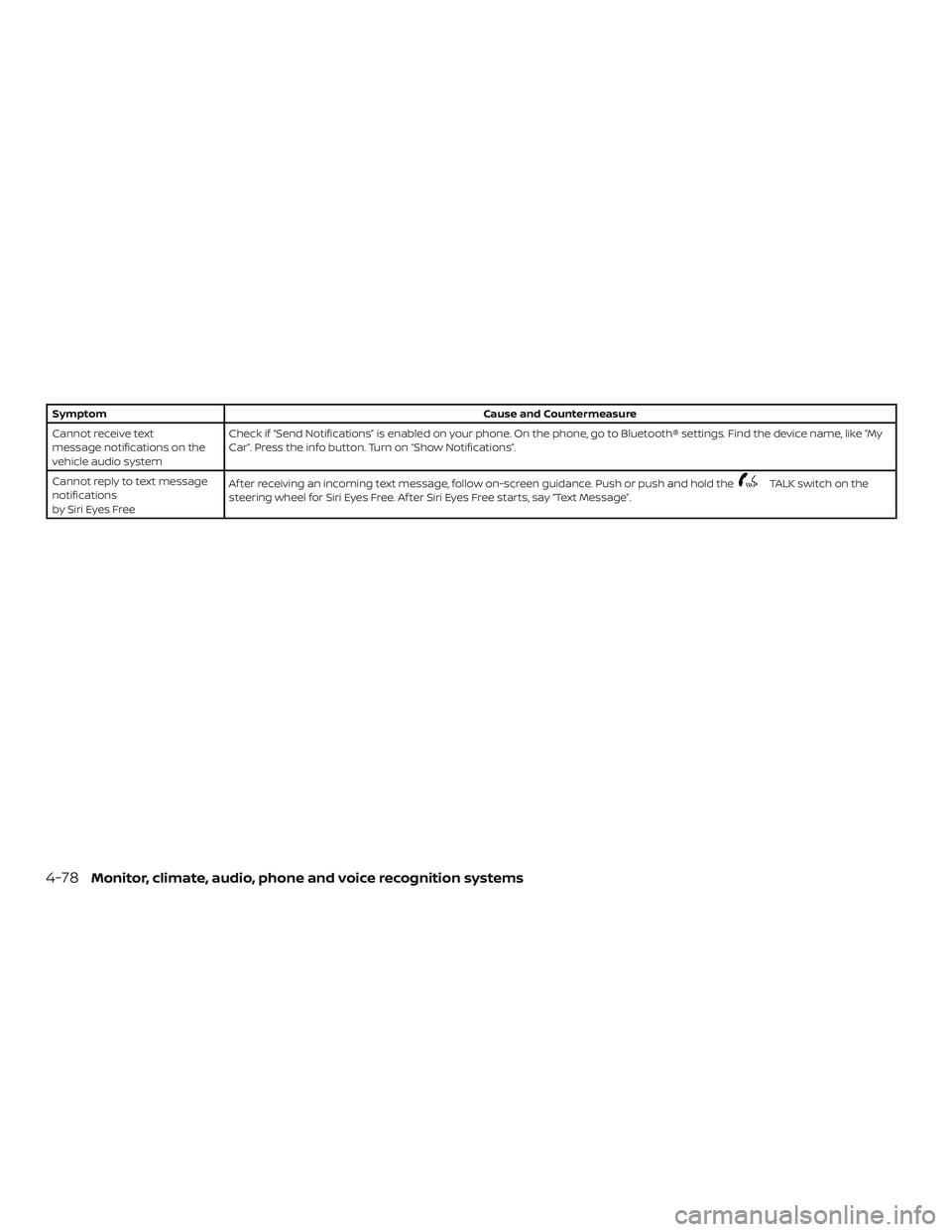 NISSAN FRONTIER 2018 Owner´s Manual SymptomCause and Countermeasure
Cannot receive text
message notifications on the
vehicle audio system Check if “Send Notifications” is enabled on your phone. On the phone, go to Bluetooth® settin NISSAN FRONTIER 2018 Owner´s Manual SymptomCause and Countermeasure
Cannot receive text
message notifications on the
vehicle audio system Check if “Send Notifications” is enabled on your phone. On the phone, go to Bluetooth® settin