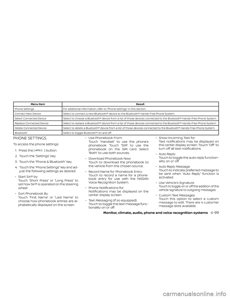 NISSAN FRONTIER 2018 Owner´s Manual Menu ItemResult
Phone Settings For additional information, refer to “Phone settings” in this section.
Connect New Device Select to connect a new Bluetooth® device to the Bluetooth® Hands-Free Ph NISSAN FRONTIER 2018 Owner´s Manual Menu ItemResult
Phone Settings For additional information, refer to “Phone settings” in this section.
Connect New Device Select to connect a new Bluetooth® device to the Bluetooth® Hands-Free Ph