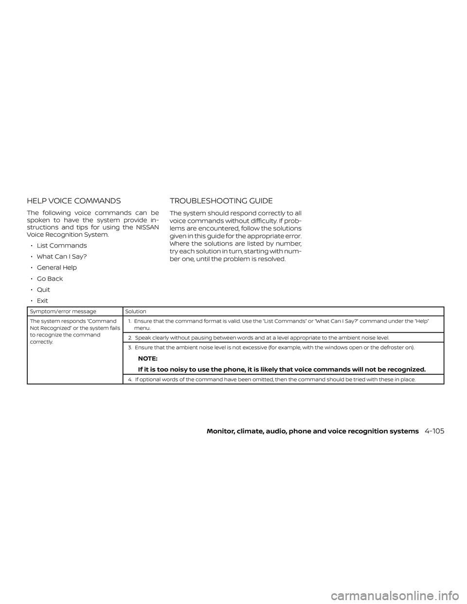 NISSAN FRONTIER 2018 Owner´s Manual HELP VOICE COMMANDS
The following voice commands can be
spoken to have the system provide in-
structions and tips for using the NISSAN
Voice Recognition System.∙ List Commands
∙ What Can I Say?
NISSAN FRONTIER 2018 Owner´s Manual HELP VOICE COMMANDS
The following voice commands can be
spoken to have the system provide in-
structions and tips for using the NISSAN
Voice Recognition System.∙ List Commands
∙ What Can I Say?