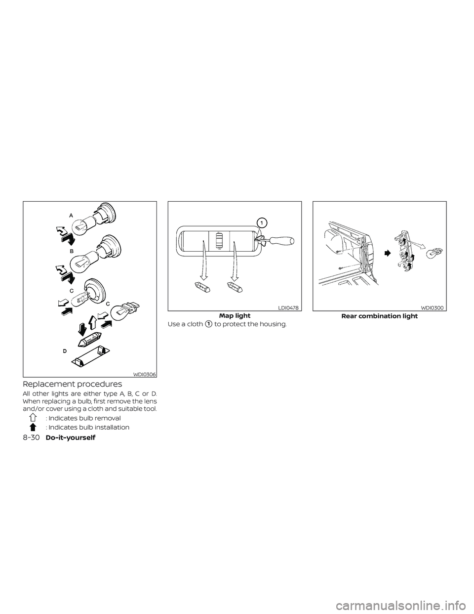 NISSAN FRONTIER 2018  Owner´s Manual Replacement procedures
All other lights are either type A, B, C or D.
When replacing a bulb, first remove the lens
and/or cover using a cloth and suitable tool.
: Indicates bulb removal
: Indicates bu