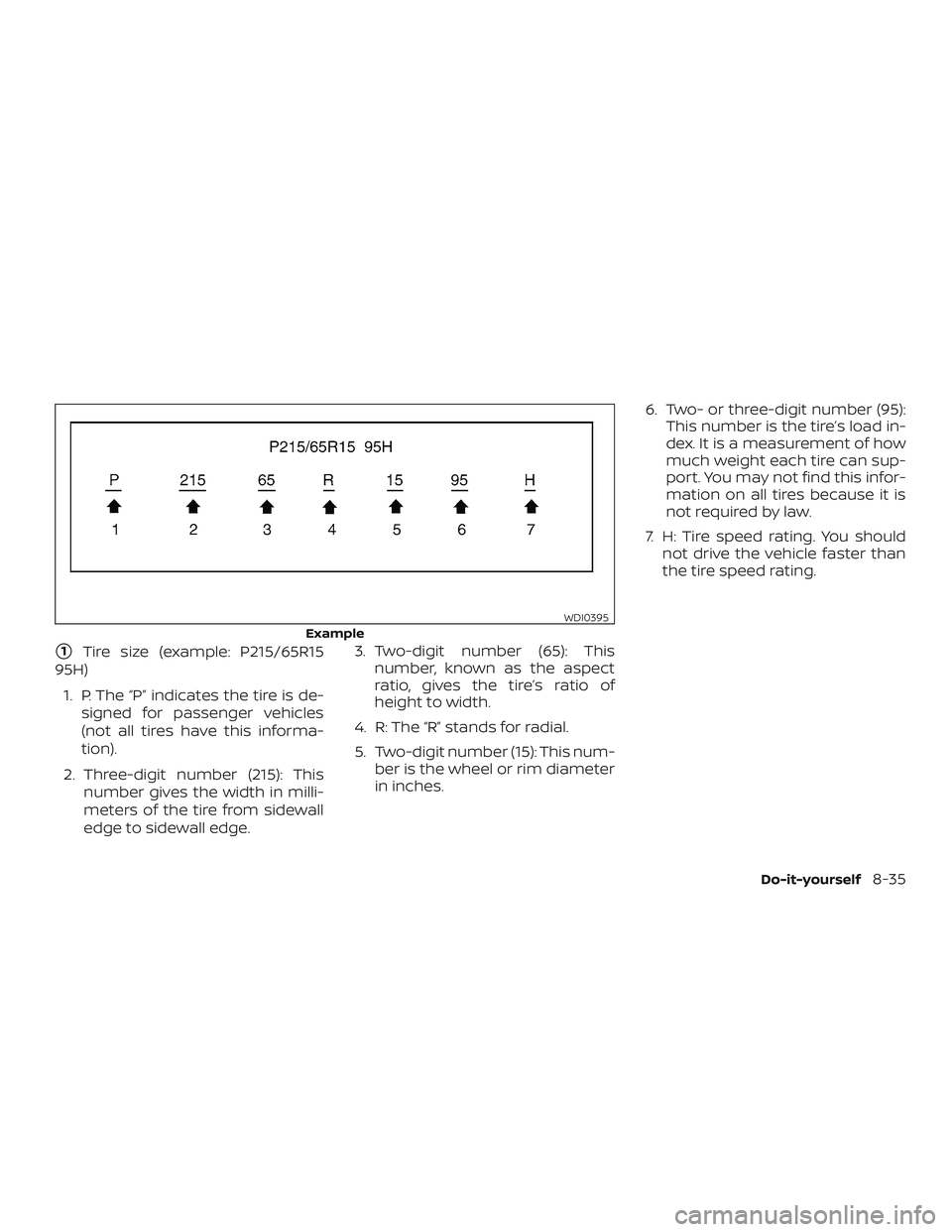 NISSAN FRONTIER 2018  Owner´s Manual 1Tire size (example: P215/65R15
95H)
1. P: The “P” indicates the tire is de- signed for passenger vehicles
(not all tires have this informa-
tion).
2. Three-digit number (215): This number gives 