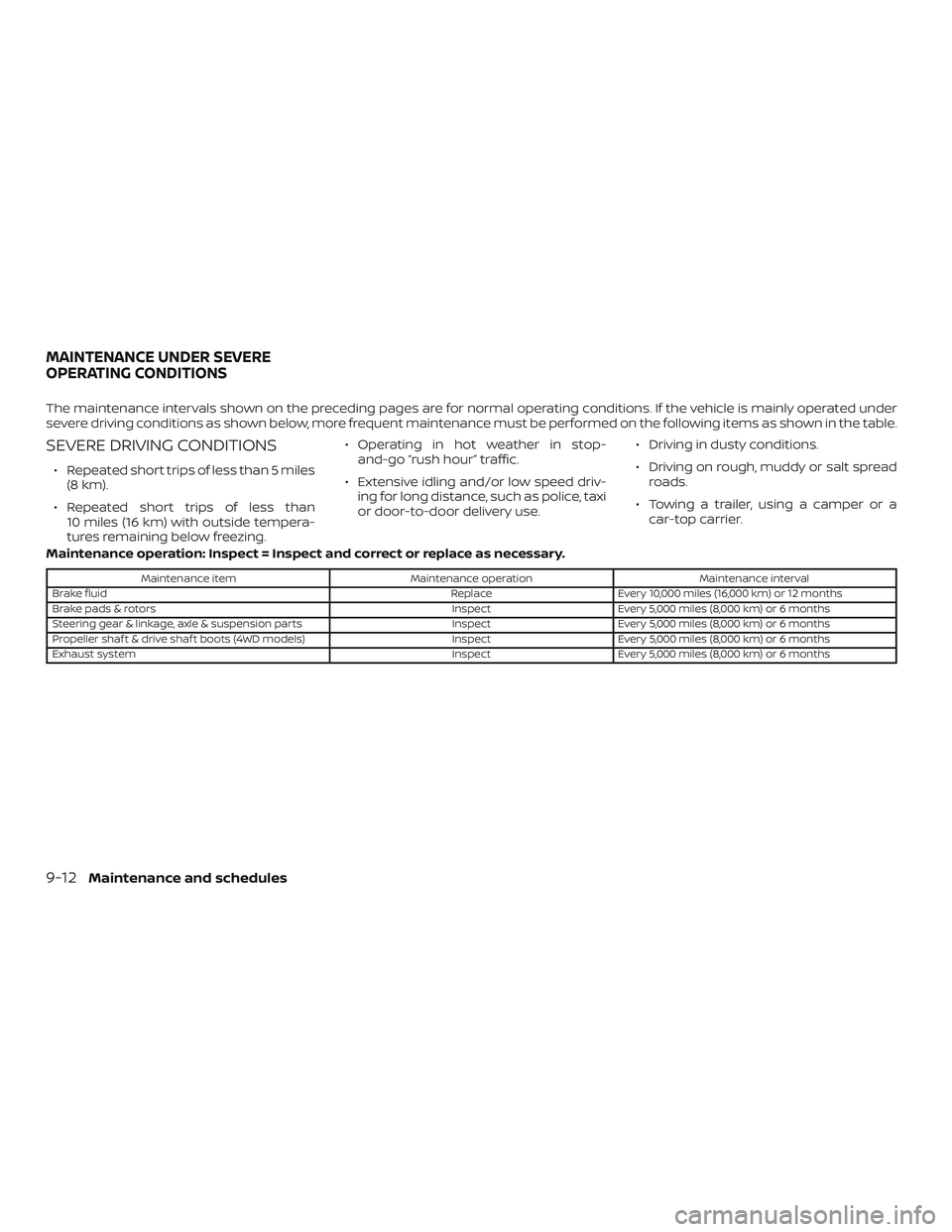 NISSAN FRONTIER 2018 Owner´s Manual The maintenance intervals shown on the preceding pages are for normal operating conditions. If the vehicle is mainly operated under
severe driving conditions as shown below, more frequent maintenance NISSAN FRONTIER 2018 Owner´s Manual The maintenance intervals shown on the preceding pages are for normal operating conditions. If the vehicle is mainly operated under
severe driving conditions as shown below, more frequent maintenance