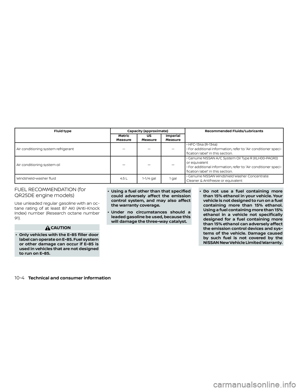 NISSAN FRONTIER 2018 Owner´s Manual Fluid typeCapacity (approximate) Recommended Fluids/Lubricants
Metric
Measure US
Measure Imperial
Measure
Air conditioning system refrigerant ———• HFC-134a (R-134a)
• For additional informat NISSAN FRONTIER 2018 Owner´s Manual Fluid typeCapacity (approximate) Recommended Fluids/Lubricants
Metric
Measure US
Measure Imperial
Measure
Air conditioning system refrigerant ———• HFC-134a (R-134a)
• For additional informat