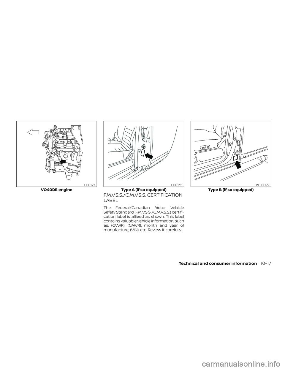 NISSAN FRONTIER 2018 Owner´s Manual F.M.V.S.S./C.M.V.S.S. CERTIFICATION
LABEL
The Federal/Canadian Motor Vehicle
Safety Standard (F.M.V.S.S./C.M.V.S.S.) certifi-
cation label is affixed as shown. This label
contains valuable vehicle inf NISSAN FRONTIER 2018 Owner´s Manual F.M.V.S.S./C.M.V.S.S. CERTIFICATION
LABEL
The Federal/Canadian Motor Vehicle
Safety Standard (F.M.V.S.S./C.M.V.S.S.) certifi-
cation label is affixed as shown. This label
contains valuable vehicle inf