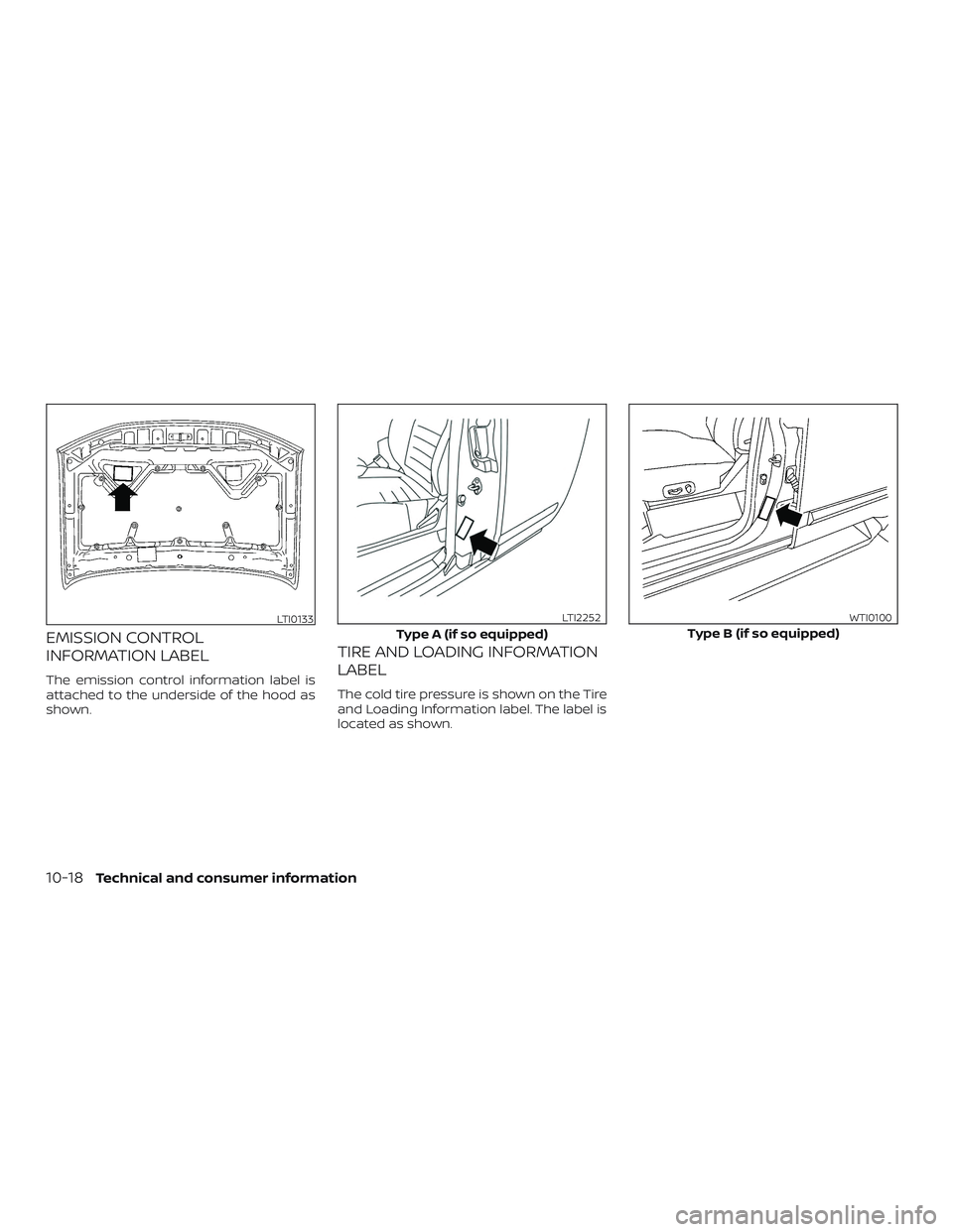 NISSAN FRONTIER 2018 Owner´s Manual EMISSION CONTROL
INFORMATION LABEL
The emission control information label is
attached to the underside of the hood as
shown.
TIRE AND LOADING INFORMATION
LABEL
The cold tire pressure is shown on the T NISSAN FRONTIER 2018 Owner´s Manual EMISSION CONTROL
INFORMATION LABEL
The emission control information label is
attached to the underside of the hood as
shown.
TIRE AND LOADING INFORMATION
LABEL
The cold tire pressure is shown on the T