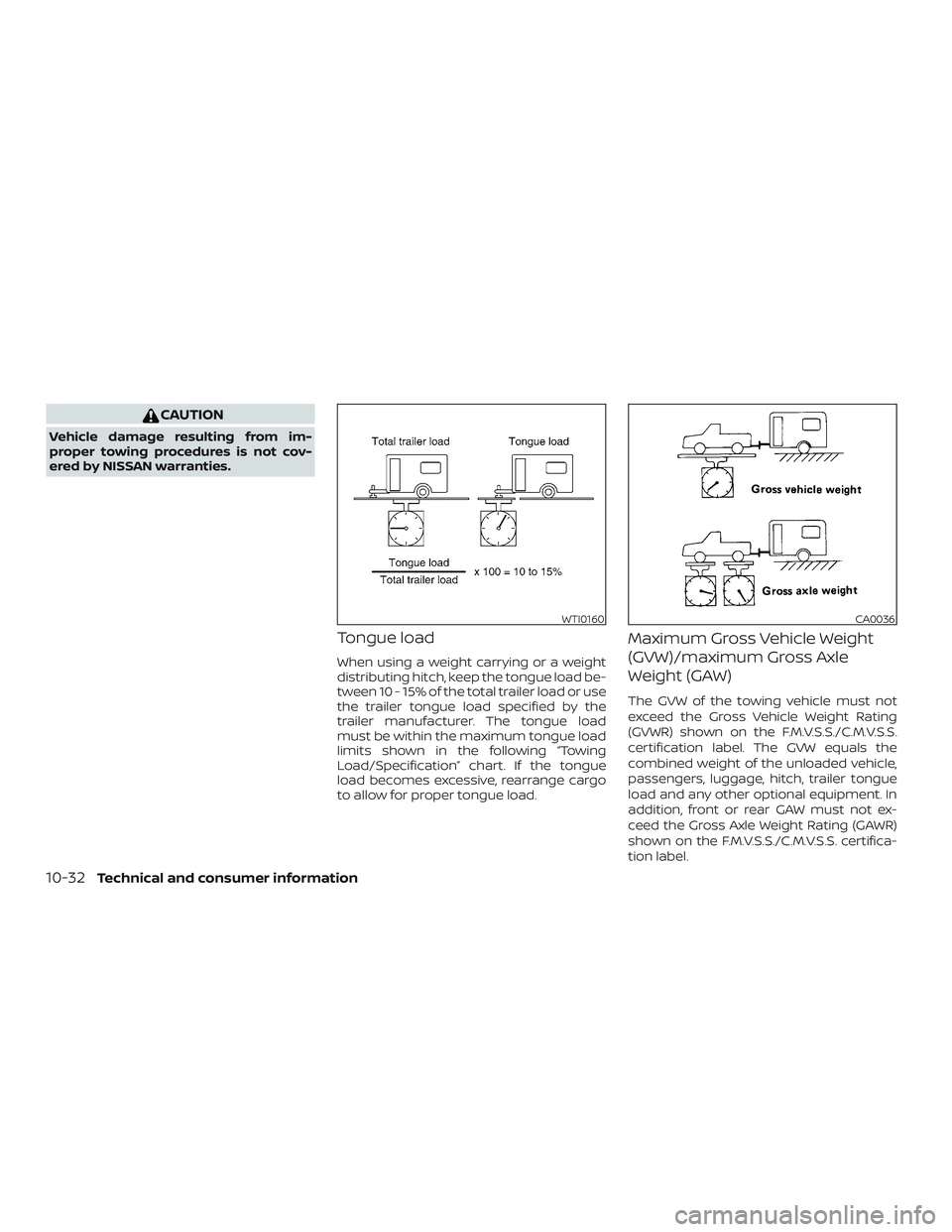 NISSAN FRONTIER 2018  Owner´s Manual CAUTION
Vehicle damage resulting from im-
proper towing procedures is not cov-
ered by NISSAN warranties.
Tongue load
When using a weight carrying or a weight
distributing hitch, keep the tongue load 