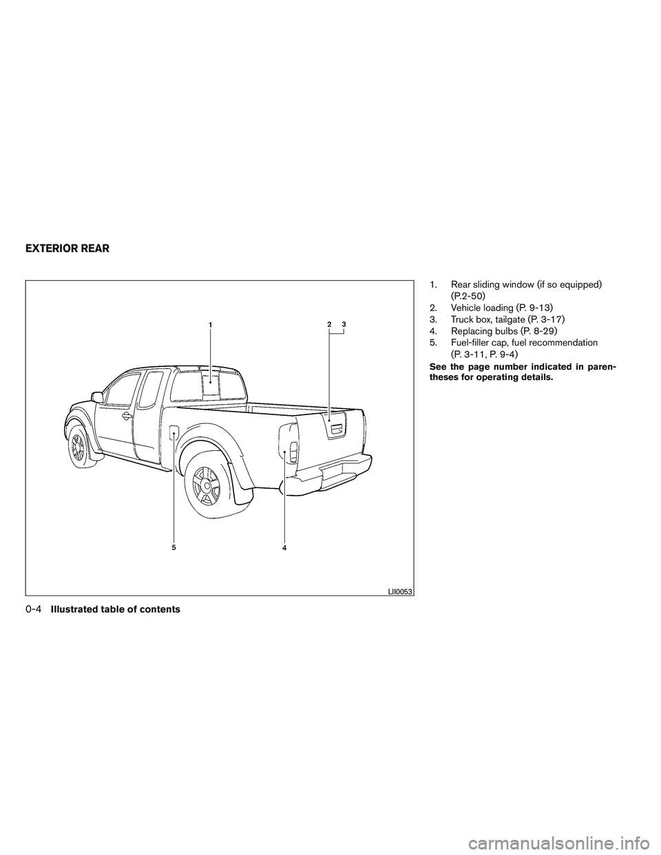 NISSAN FRONTIER 2012  Owner´s Manual 1. Rear sliding window (if so equipped)(P.2-50)
2. Vehicle loading (P. 9-13)
3. Truck box, tailgate (P. 3-17)
4. Replacing bulbs (P. 8-29)
5. Fuel-filler cap, fuel recommendation
(P. 3-11, P. 9-4)
See