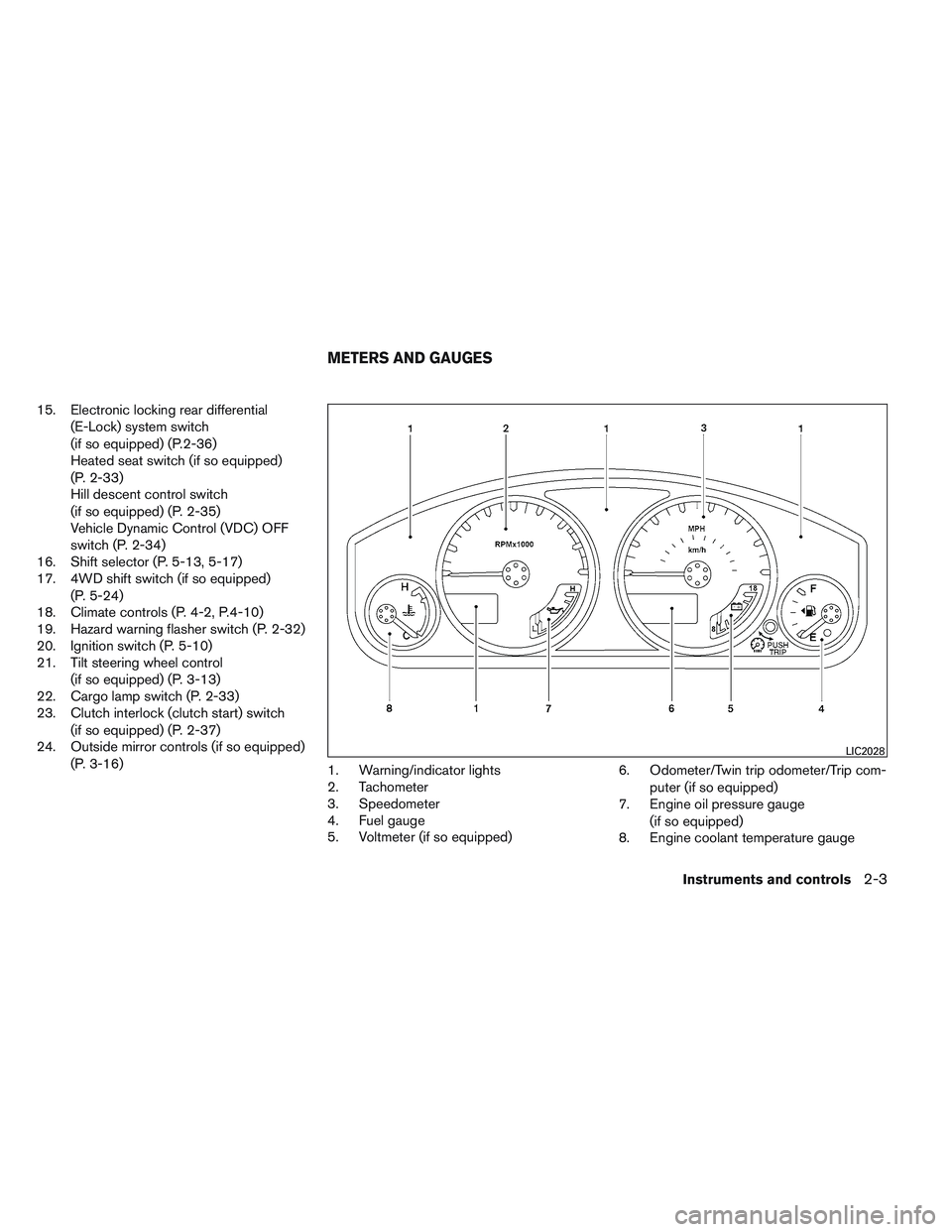 NISSAN FRONTIER 2012  Owner´s Manual 15. Electronic locking rear differential(E-Lock) system switch
(if so equipped) (P.2-36)
Heated seat switch (if so equipped)
(P. 2-33)
Hill descent control switch
(if so equipped) (P. 2-35)
Vehicle Dy