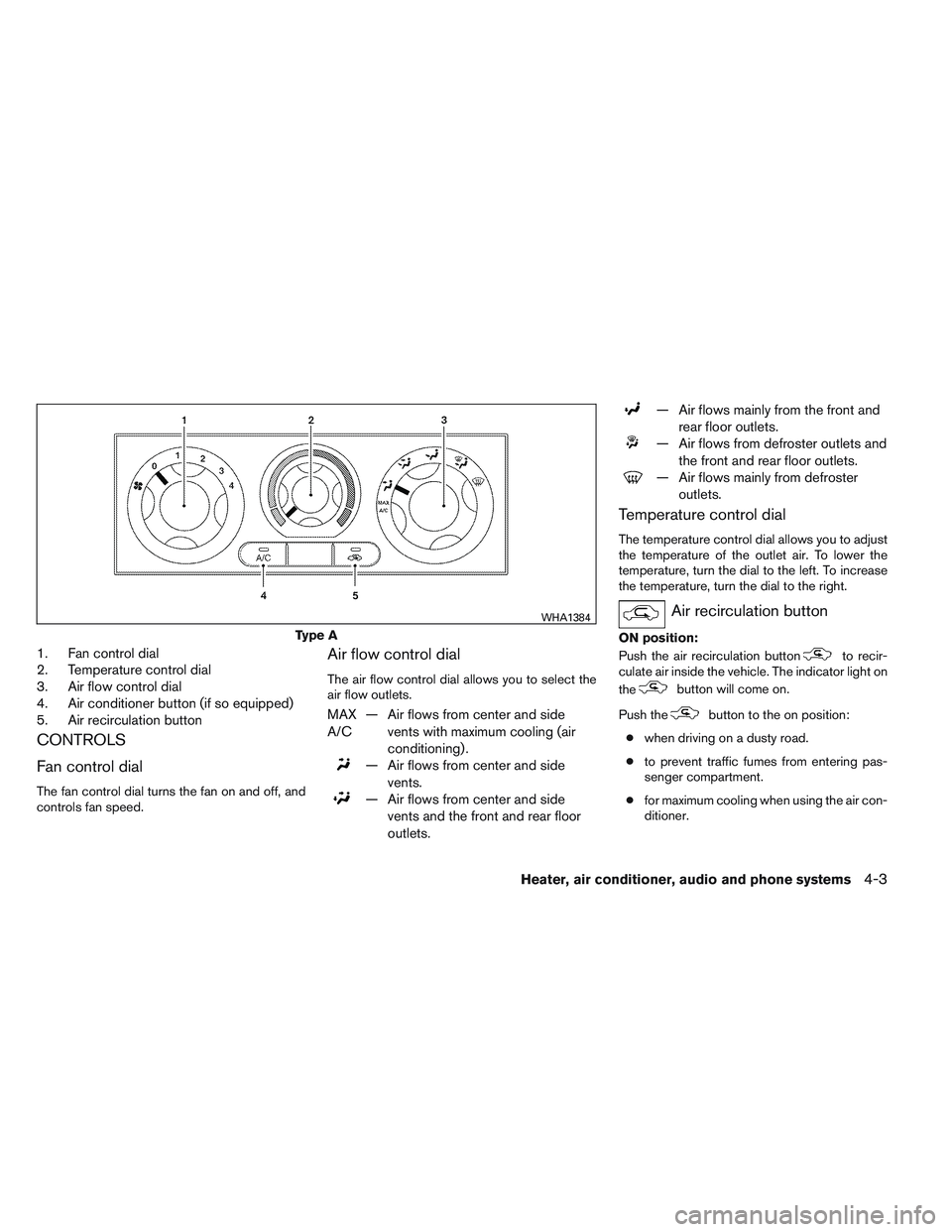 NISSAN FRONTIER 2012  Owner´s Manual 1. Fan control dial
2. Temperature control dial
3. Air flow control dial
4. Air conditioner button (if so equipped)
5. Air recirculation button
CONTROLS
Fan control dial
The fan control dial turns the