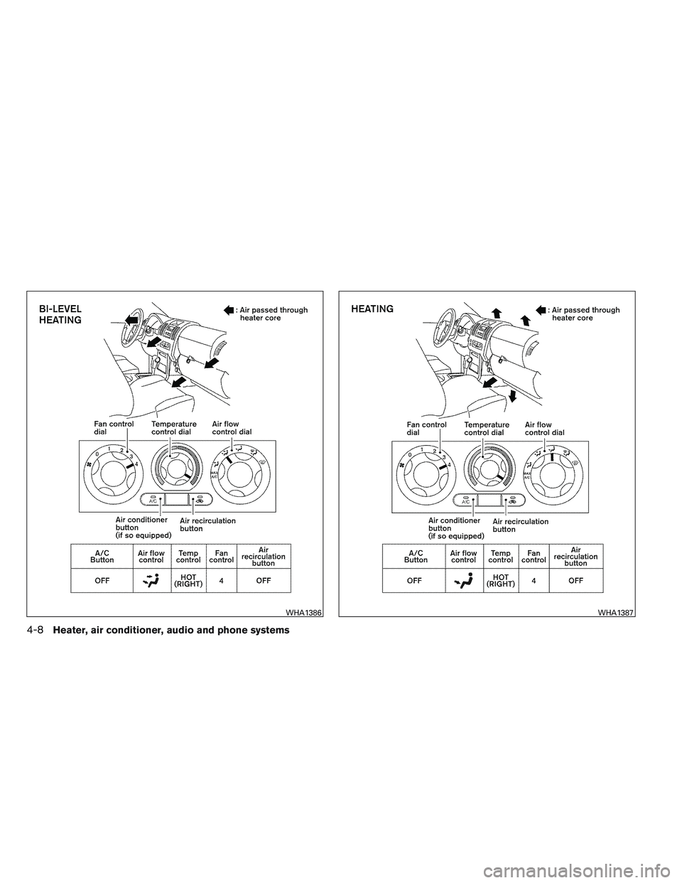 NISSAN FRONTIER 2012  Owner´s Manual WHA1386WHA1387
4-8Heater, air conditioner, audio and phone systems 
