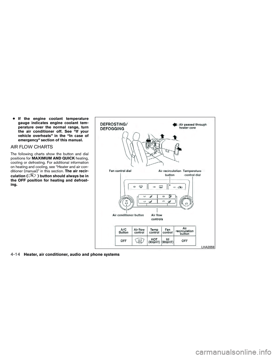 NISSAN FRONTIER 2012  Owner´s Manual ●If the engine coolant temperature
gauge indicates engine coolant tem-
perature over the normal range, turn
the air conditioner off. See “If your
vehicle overheats” in the “In case of
emergenc