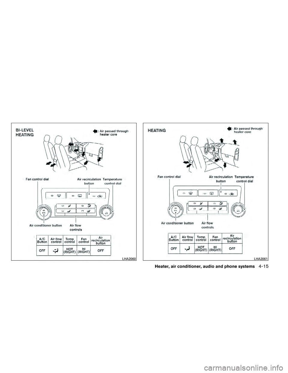 NISSAN FRONTIER 2012  Owner´s Manual LHA2060LHA2061
Heater, air conditioner, audio and phone systems4-15 