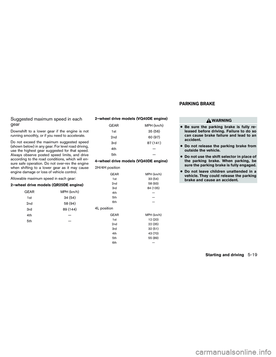 NISSAN FRONTIER 2012  Owner´s Manual Suggested maximum speed in each
gear
Downshift to a lower gear if the engine is not
running smoothly, or if you need to accelerate.
Do not exceed the maximum suggested speed
(shown below) in any gear.