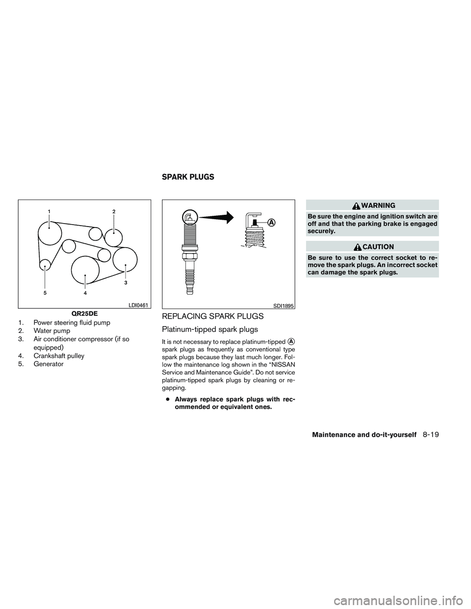 NISSAN FRONTIER 2012 Owner´s Manual 1. Power steering fluid pump
2. Water pump
3. Air conditioner compressor (if soequipped)
4. Crankshaft pulley
5. GeneratorREPLACING SPARK PLUGS
Platinum-tipped spark plugs
It is not necessary to repla NISSAN FRONTIER 2012 Owner´s Manual 1. Power steering fluid pump
2. Water pump
3. Air conditioner compressor (if soequipped)
4. Crankshaft pulley
5. GeneratorREPLACING SPARK PLUGS
Platinum-tipped spark plugs
It is not necessary to repla