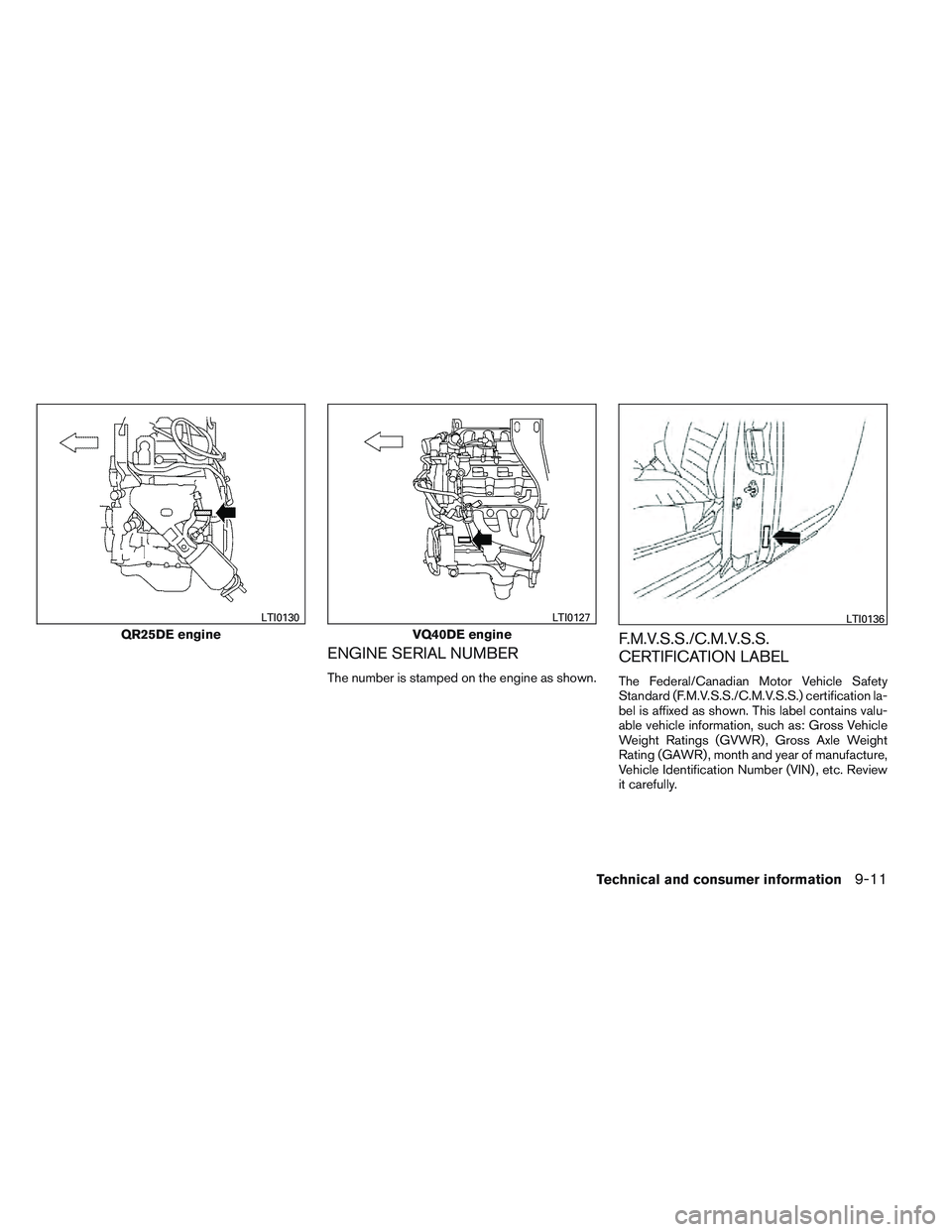 NISSAN FRONTIER 2012 Owner´s Manual ENGINE SERIAL NUMBER
The number is stamped on the engine as shown.
F.M.V.S.S./C.M.V.S.S.
CERTIFICATION LABEL
The Federal/Canadian Motor Vehicle Safety
Standard (F.M.V.S.S./C.M.V.S.S.) certification la NISSAN FRONTIER 2012 Owner´s Manual ENGINE SERIAL NUMBER
The number is stamped on the engine as shown.
F.M.V.S.S./C.M.V.S.S.
CERTIFICATION LABEL
The Federal/Canadian Motor Vehicle Safety
Standard (F.M.V.S.S./C.M.V.S.S.) certification la