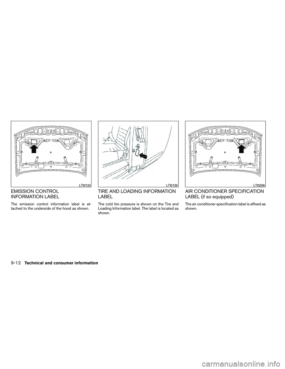 NISSAN FRONTIER 2012 Owner´s Manual EMISSION CONTROL
INFORMATION LABEL
The emission control information label is at-
tached to the underside of the hood as shown.
TIRE AND LOADING INFORMATION
LABEL
The cold tire pressure is shown on the NISSAN FRONTIER 2012 Owner´s Manual EMISSION CONTROL
INFORMATION LABEL
The emission control information label is at-
tached to the underside of the hood as shown.
TIRE AND LOADING INFORMATION
LABEL
The cold tire pressure is shown on the