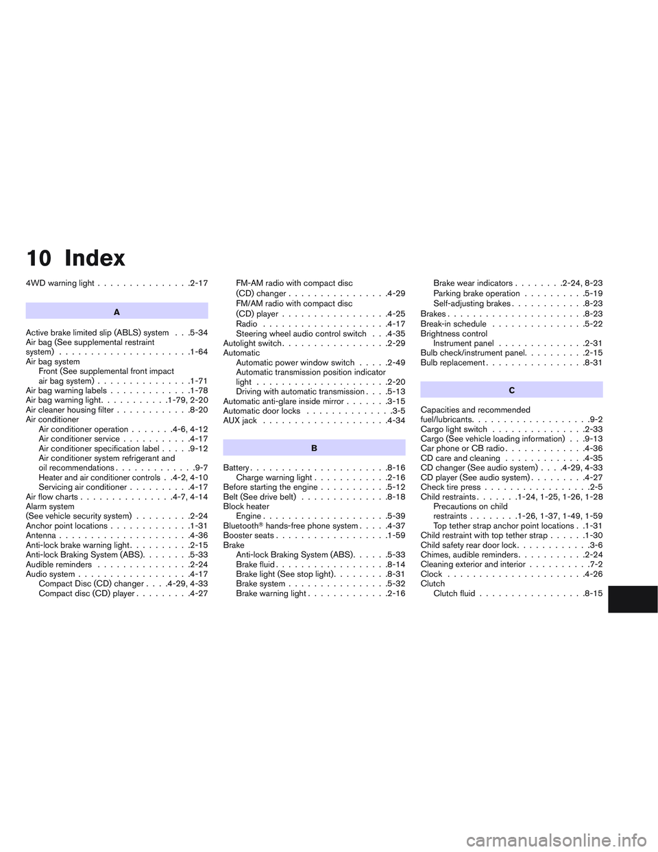 NISSAN FRONTIER 2012  Owner´s Manual 10 Index
4WDwarninglight...............2-17A
Active brake limited slip (ABLS) system . . .5-34
Air bag (See supplemental restraint
system) .....................1-64
Air bag system Front (See supplemen