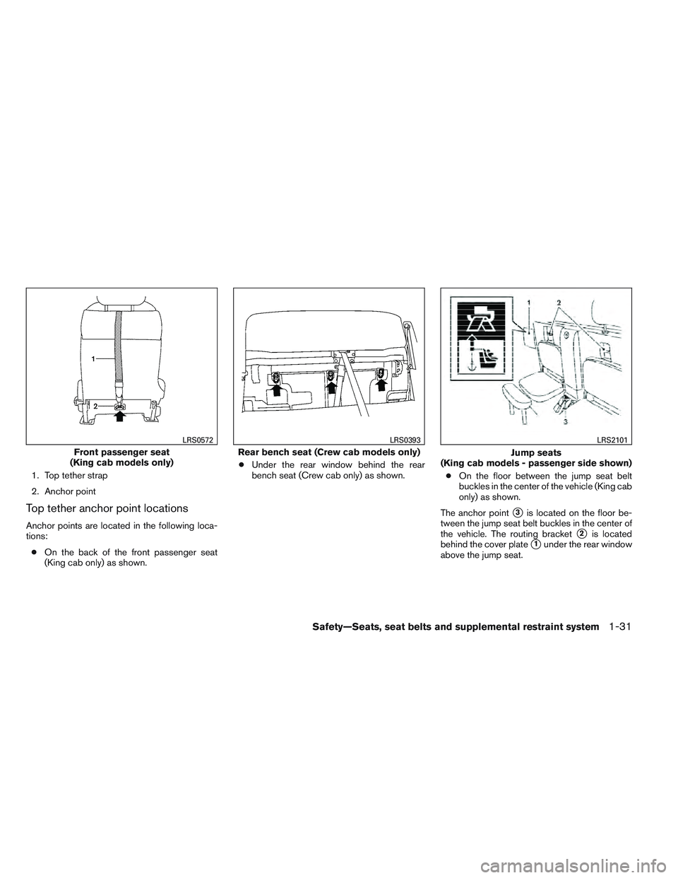 NISSAN FRONTIER 2012  Owner´s Manual 1. Top tether strap
2. Anchor point
Top tether anchor point locations
Anchor points are located in the following loca-
tions:● On the back of the front passenger seat
(King cab only) as shown. ●
U