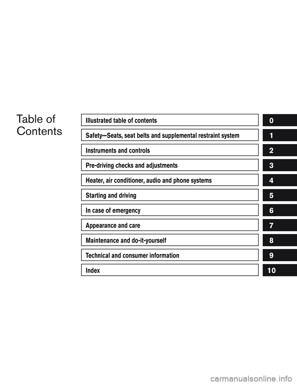 NISSAN FRONTIER 2012  Owner´s Manual Table of
ContentsIllustrated table of contents
Safety—Seats, seat belts and supplemental restraint system
Instruments and controls
Pre-driving checks and adjustments
Heater, air conditioner, audio a