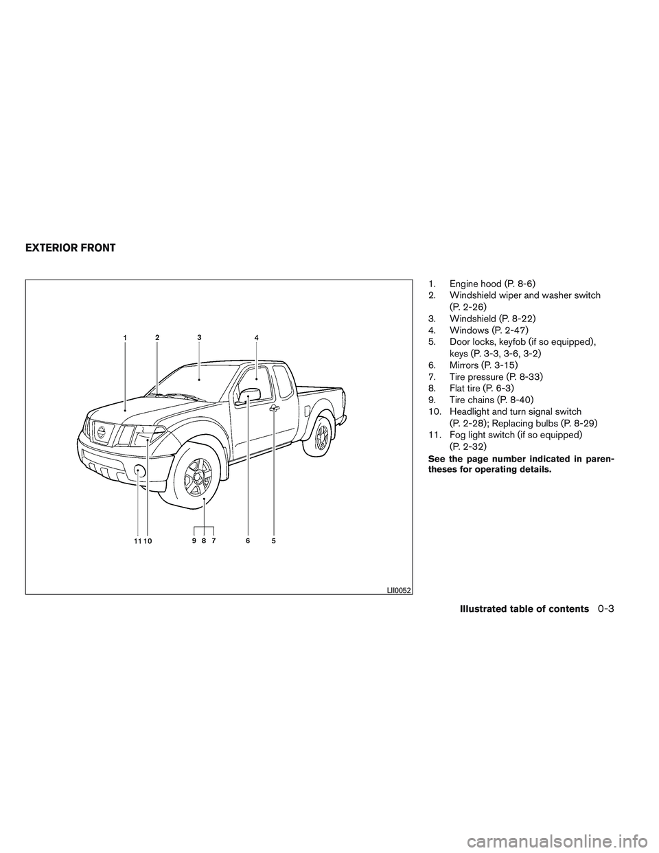 NISSAN FRONTIER 2012 Owner´s Manual 1. Engine hood (P. 8-6)
2. Windshield wiper and washer switch(P. 2-26)
3. Windshield (P. 8-22)
4. Windows (P. 2-47)
5. Door locks, keyfob (if so equipped) ,
keys (P. 3-3, 3-6, 3-2)
6. Mirrors (P. 3-15 NISSAN FRONTIER 2012 Owner´s Manual 1. Engine hood (P. 8-6)
2. Windshield wiper and washer switch(P. 2-26)
3. Windshield (P. 8-22)
4. Windows (P. 2-47)
5. Door locks, keyfob (if so equipped) ,
keys (P. 3-3, 3-6, 3-2)
6. Mirrors (P. 3-15