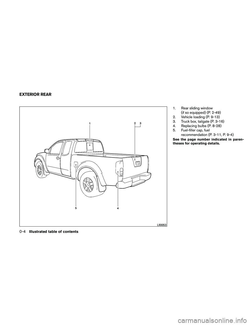 NISSAN FRONTIER 2011  Owner´s Manual 1. Rear sliding window(if so equipped) (P. 2-49)
2. Vehicle loading (P. 9-13)
3. Truck box, tailgate (P. 3-16)
4. Replacing bulbs (P. 8-28)
5. Fuel-filler cap, fuel
recommendation (P. 3-11, P. 9-4)
Se