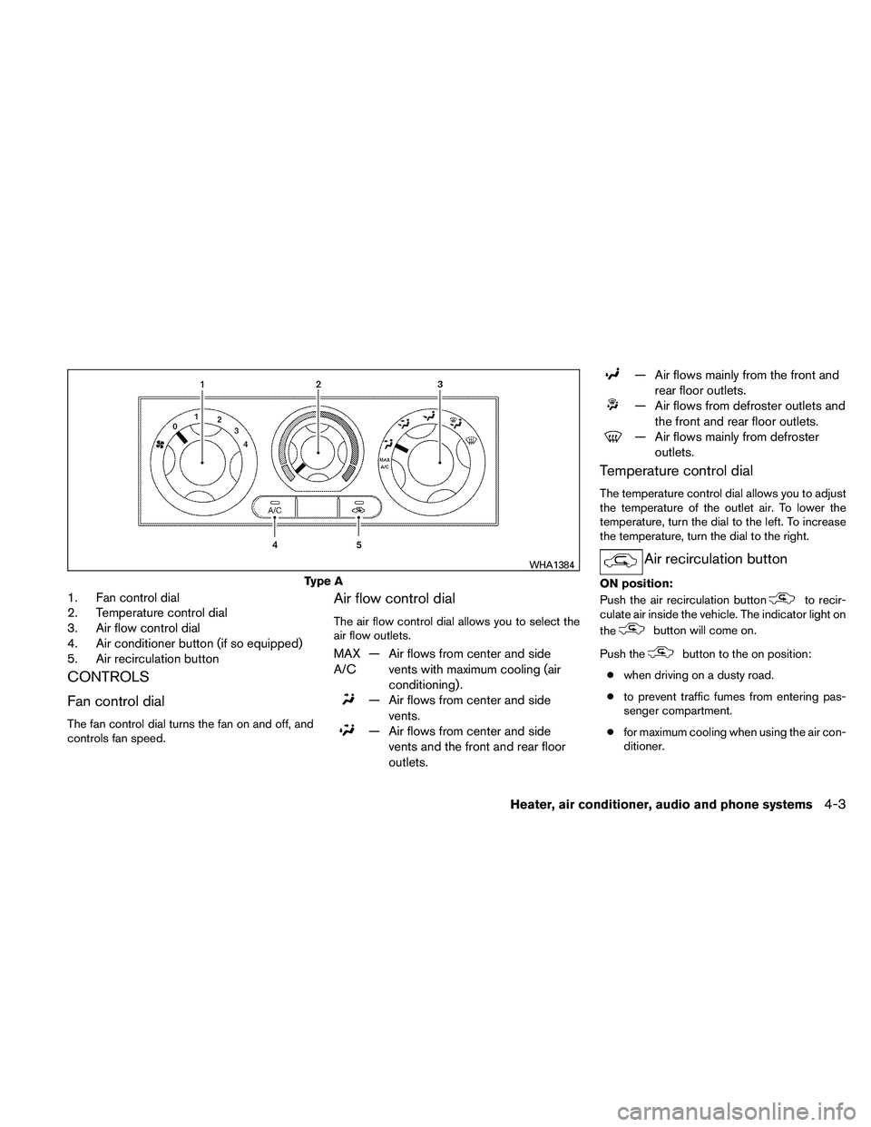 NISSAN FRONTIER 2011  Owner´s Manual 1. Fan control dial
2. Temperature control dial
3. Air flow control dial
4. Air conditioner button (if so equipped)
5. Air recirculation button
CONTROLS
Fan control dial
The fan control dial turns the