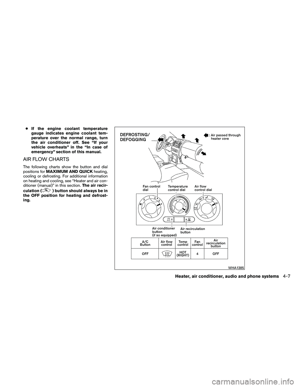 NISSAN FRONTIER 2011  Owner´s Manual ●If the engine coolant temperature
gauge indicates engine coolant tem-
perature over the normal range, turn
the air conditioner off. See “If your
vehicle overheats” in the “In case of
emergenc