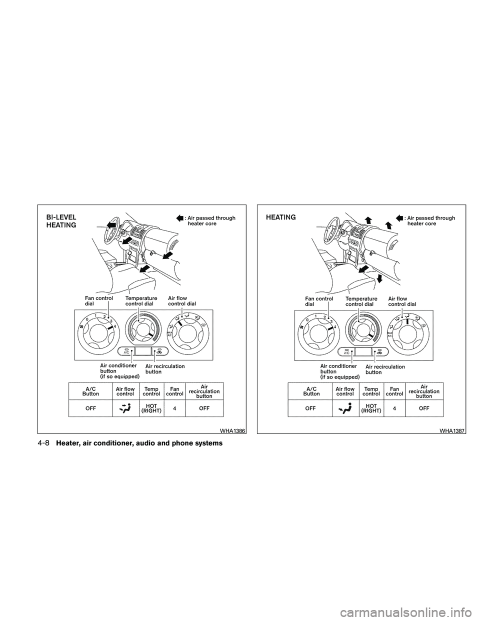 NISSAN FRONTIER 2011 Owner´s Manual WHA1386WHA1387
4-8Heater, air conditioner, audio and phone systems NISSAN FRONTIER 2011 Owner´s Manual WHA1386WHA1387
4-8Heater, air conditioner, audio and phone systems