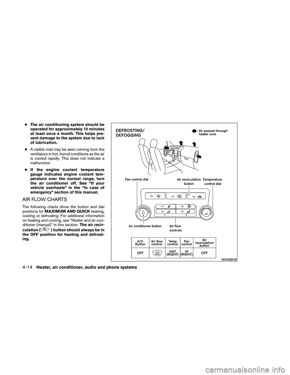 NISSAN FRONTIER 2011 Owner´s Manual ●The air conditioning system should be
operated for approximately 10 minutes
at least once a month. This helps pre-
vent damage to the system due to lack
of lubrication.
● A visible mist may be se NISSAN FRONTIER 2011 Owner´s Manual ●The air conditioning system should be
operated for approximately 10 minutes
at least once a month. This helps pre-
vent damage to the system due to lack
of lubrication.
● A visible mist may be se