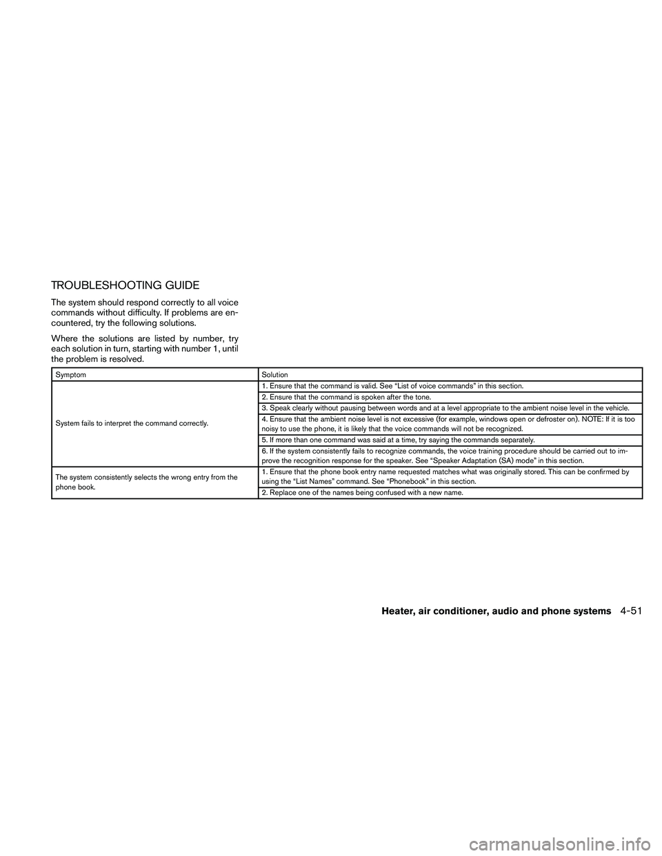 NISSAN FRONTIER 2011  Owner´s Manual TROUBLESHOOTING GUIDE
The system should respond correctly to all voice
commands without difficulty. If problems are en-
countered, try the following solutions.
Where the solutions are listed by number