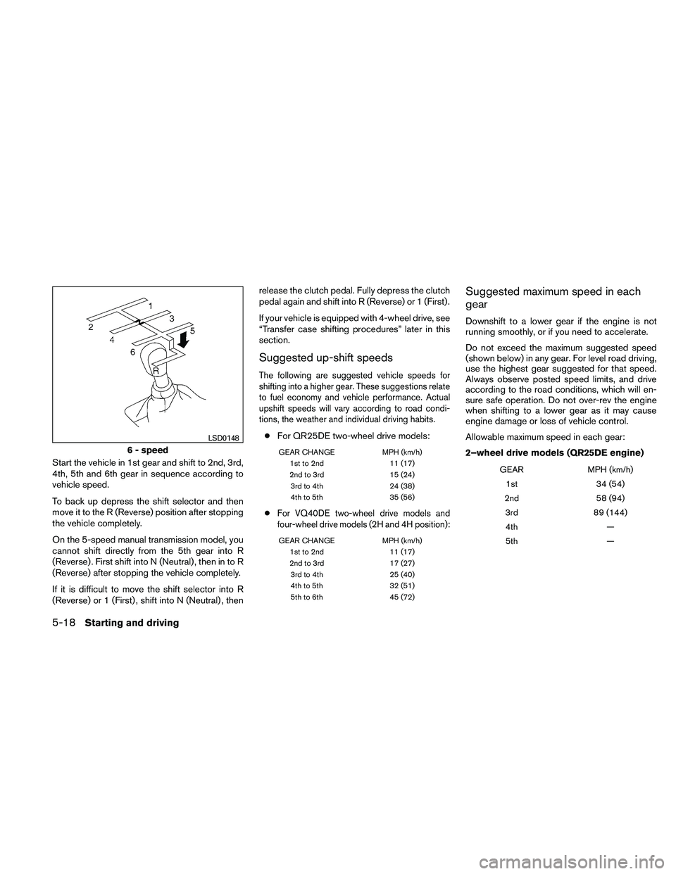 NISSAN FRONTIER 2011  Owner´s Manual Start the vehicle in 1st gear and shift to 2nd, 3rd,
4th, 5th and 6th gear in sequence according to
vehicle speed.
To back up depress the shift selector and then
move it to the R (Reverse) position af