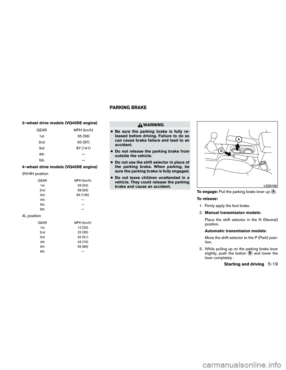 NISSAN FRONTIER 2011  Owner´s Manual 2–wheel drive models (VQ40DE engine)
GEARMPH (km/h)
1st 35 (56)
2nd 60 (97)
3rd 87 (141)
4th —
5th —
4–wheel drive models (VQ40DE engine)
2H/4H position
GEARMPH (km/h)
1st 33 (54)
2nd 58 (93)
