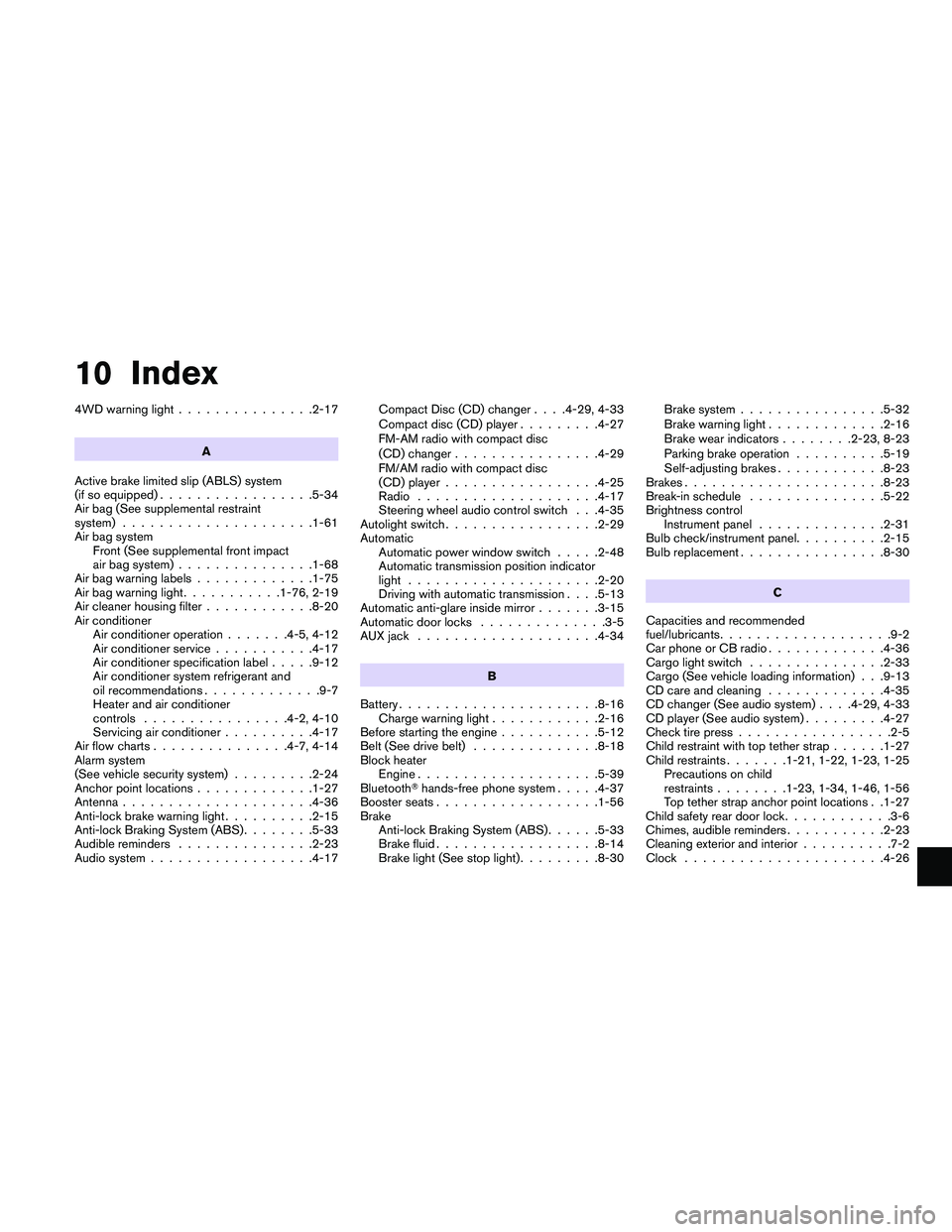 NISSAN FRONTIER 2011  Owner´s Manual 10 Index
4WD warning light...............2-17
A
Active brake limited slip (ABLS) system
(if so equipped) .................5-34
Air bag (See supplemental restraint
system) .....................1-61
Air