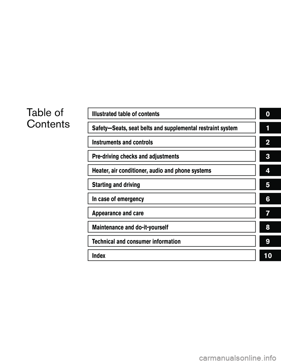 NISSAN FRONTIER 2011  Owner´s Manual Table of
ContentsIllustrated table of contents
Safety—Seats, seat belts and supplemental restraint system
Instruments and controls
Pre-driving checks and adjustments
Heater, air conditioner, audio a