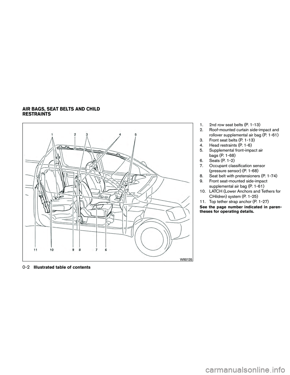 NISSAN FRONTIER 2011  Owner´s Manual 1. 2nd row seat belts (P. 1-13)
2. Roof-mounted curtain side-impact androllover supplemental air bag (P. 1-61)
3. Front seat belts (P. 1-13)
4. Head restraints (P. 1-6)
5. Supplemental front-impact ai