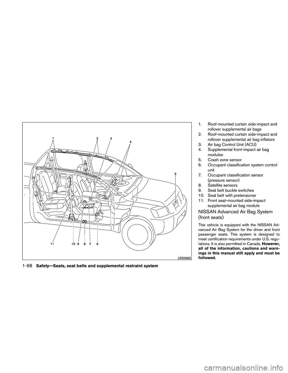 NISSAN FRONTIER 2011 Owner´s Manual 1. Roof-mounted curtain side-impact androllover supplemental air bags
2. Roof-mounted curtain side-impact and
rollover supplemental air bag inflators
3. Air bag Control Unit (ACU)
4. Supplemental fron NISSAN FRONTIER 2011 Owner´s Manual 1. Roof-mounted curtain side-impact androllover supplemental air bags
2. Roof-mounted curtain side-impact and
rollover supplemental air bag inflators
3. Air bag Control Unit (ACU)
4. Supplemental fron