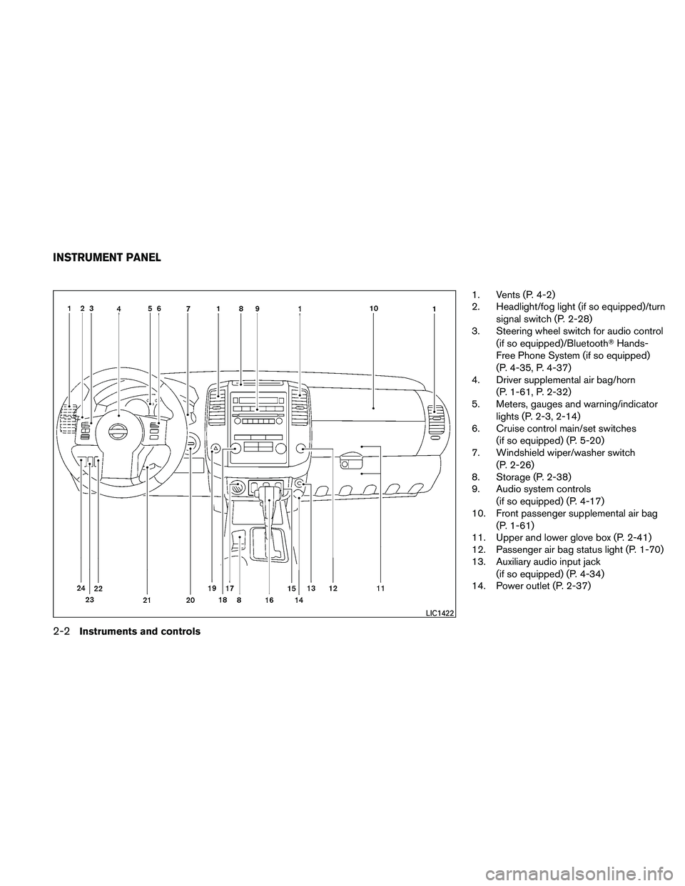 NISSAN FRONTIER 2011  Owner´s Manual 1. Vents (P. 4-2)
2. Headlight/fog light (if so equipped)/turnsignal switch (P. 2-28)
3. Steering wheel switch for audio control
(if so equipped)/Bluetooth Hands-
Free Phone System (if so equipped)
(