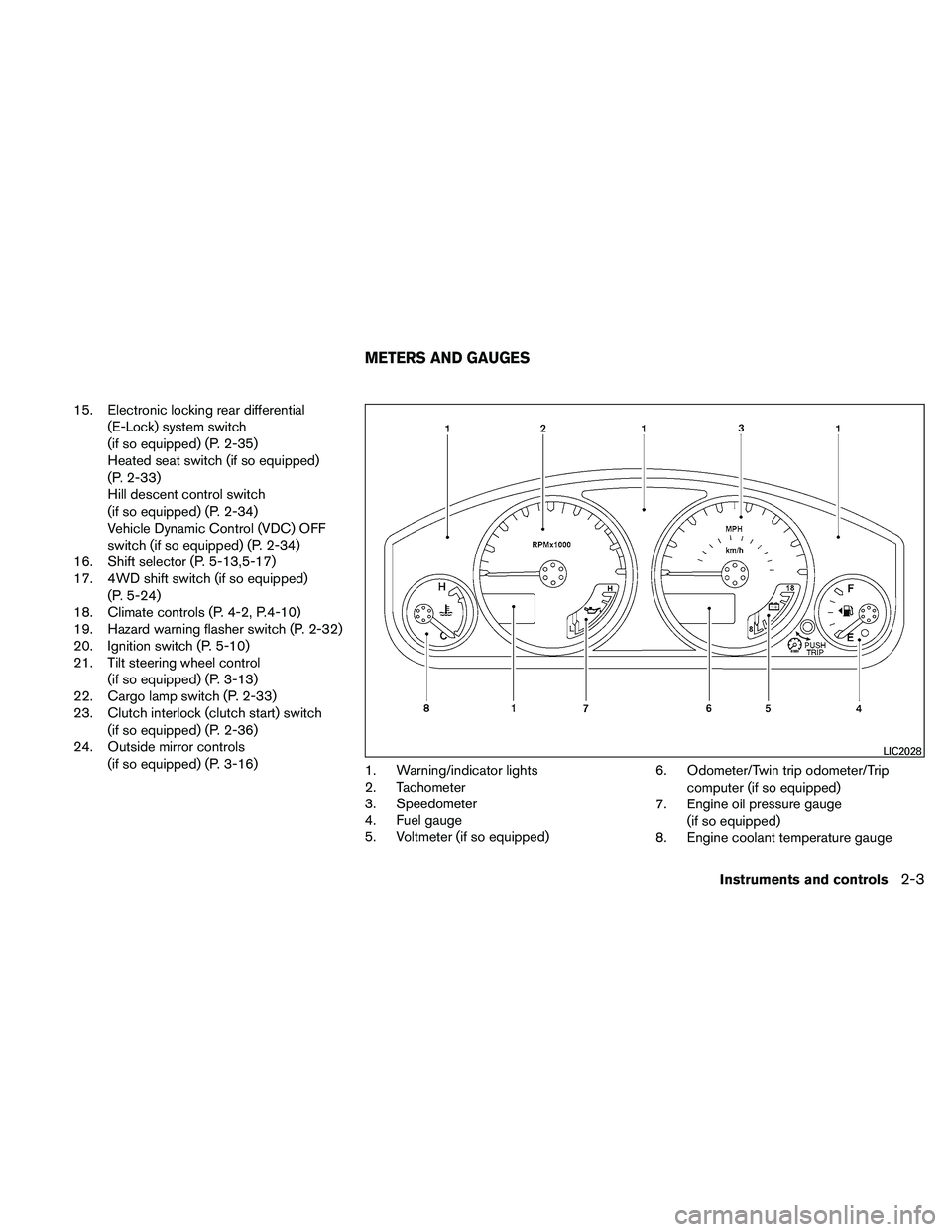 NISSAN FRONTIER 2011  Owner´s Manual 15. Electronic locking rear differential(E-Lock) system switch
(if so equipped) (P. 2-35)
Heated seat switch (if so equipped)
(P. 2-33)
Hill descent control switch
(if so equipped) (P. 2-34)
Vehicle D