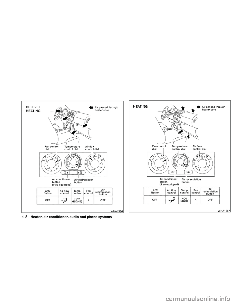 NISSAN FRONTIER 2010 Owner´s Manual WHA1386WHA1387
4-8Heater, air conditioner, audio and phone systems NISSAN FRONTIER 2010 Owner´s Manual WHA1386WHA1387
4-8Heater, air conditioner, audio and phone systems