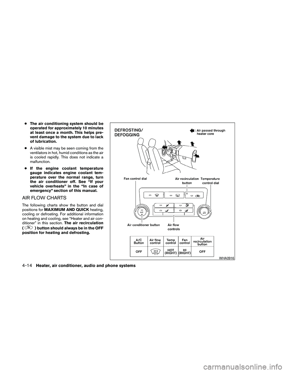 NISSAN FRONTIER 2010 Owner´s Manual cThe air conditioning system should be
operated for approximately 10 minutes
at least once a month. This helps pre-
vent damage to the system due to lack
of lubrication.
cA visible mist may be seen co NISSAN FRONTIER 2010 Owner´s Manual cThe air conditioning system should be
operated for approximately 10 minutes
at least once a month. This helps pre-
vent damage to the system due to lack
of lubrication.
cA visible mist may be seen co