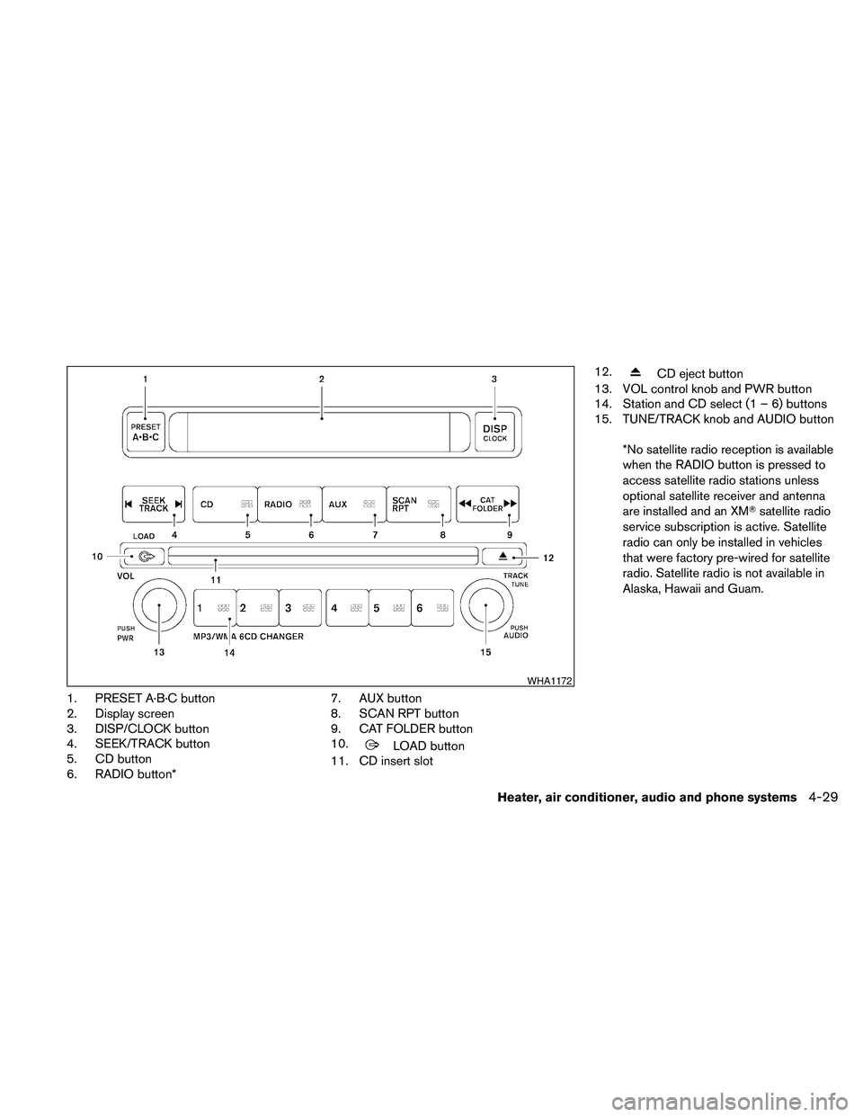 NISSAN FRONTIER 2010 Owner´s Manual 1. PRESET A·B·C button
2. Display screen
3. DISP/CLOCK button
4. SEEK/TRACK button
5. CD button
6. RADIO button*7. AUX button
8. SCAN RPT button
9. CAT FOLDER button
10.
LOAD button
11. CD insert sl NISSAN FRONTIER 2010 Owner´s Manual 1. PRESET A·B·C button
2. Display screen
3. DISP/CLOCK button
4. SEEK/TRACK button
5. CD button
6. RADIO button*7. AUX button
8. SCAN RPT button
9. CAT FOLDER button
10.
LOAD button
11. CD insert sl