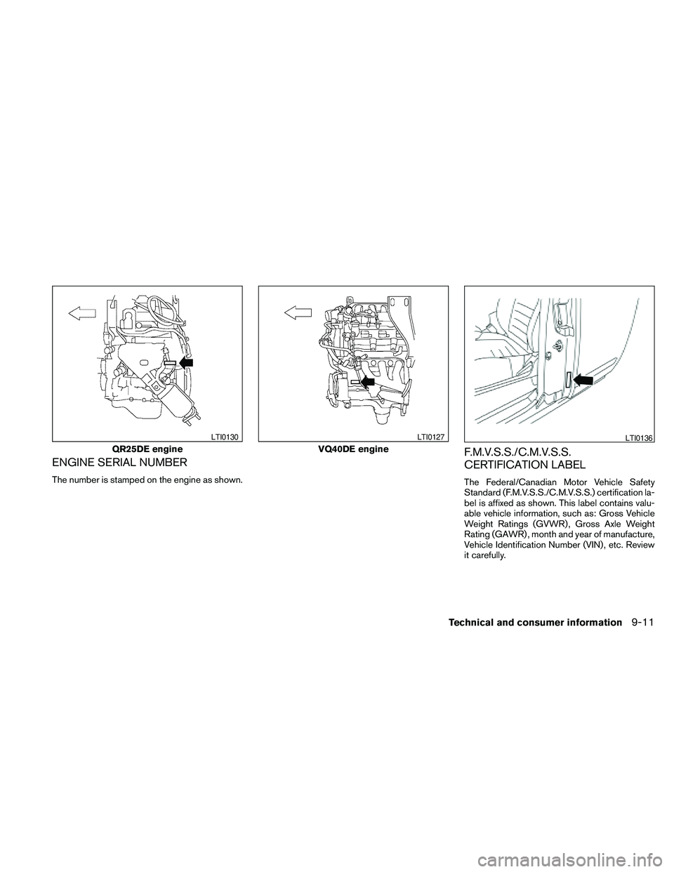 NISSAN FRONTIER 2010 Owner´s Manual ENGINE SERIAL NUMBER
The number is stamped on the engine as shown.
F.M.V.S.S./C.M.V.S.S.
CERTIFICATION LABEL
The Federal/Canadian Motor Vehicle Safety
Standard (F.M.V.S.S./C.M.V.S.S.) certification la NISSAN FRONTIER 2010 Owner´s Manual ENGINE SERIAL NUMBER
The number is stamped on the engine as shown.
F.M.V.S.S./C.M.V.S.S.
CERTIFICATION LABEL
The Federal/Canadian Motor Vehicle Safety
Standard (F.M.V.S.S./C.M.V.S.S.) certification la